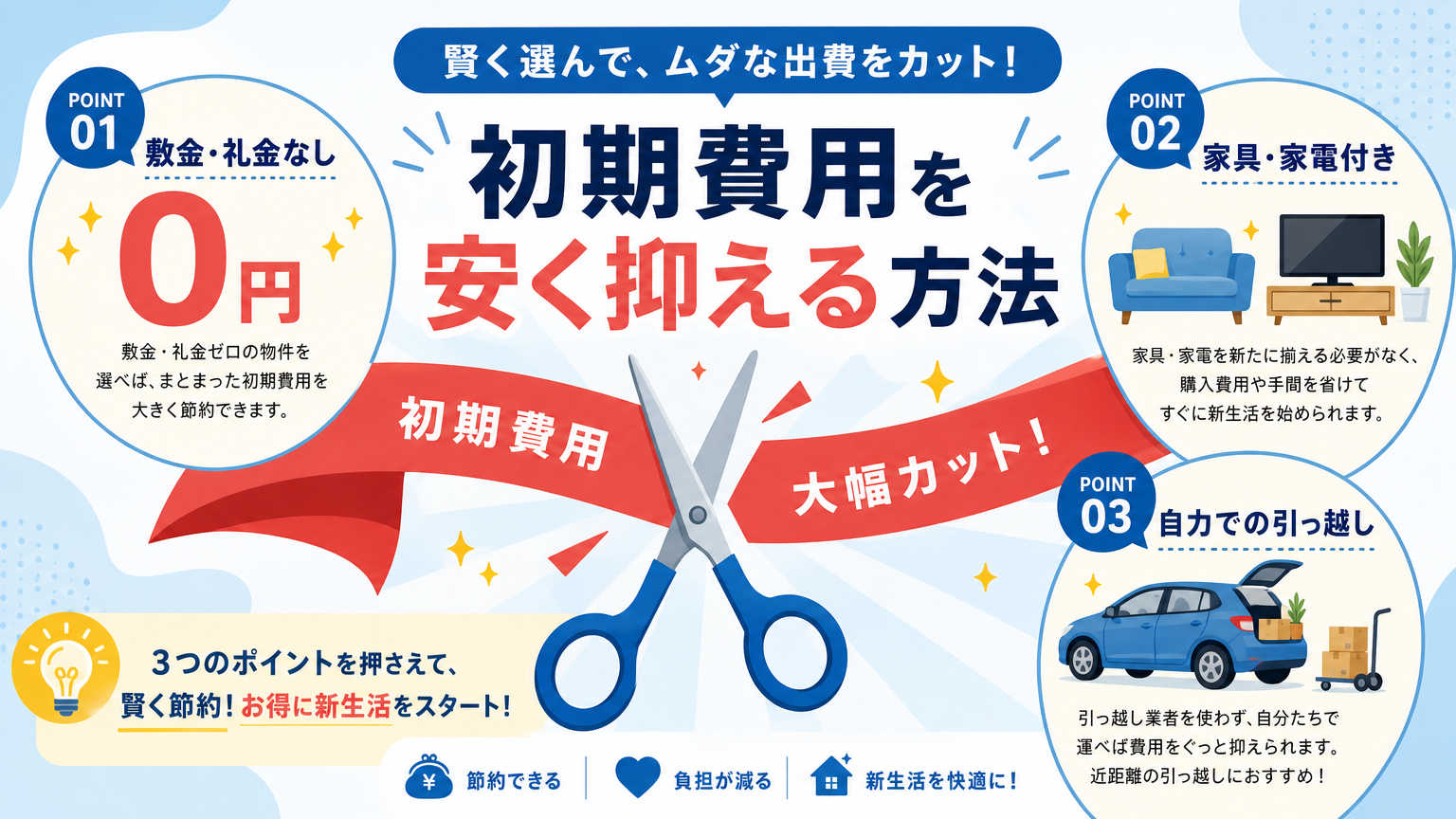 学生の一人暮らし初期費用を安く抑える方法